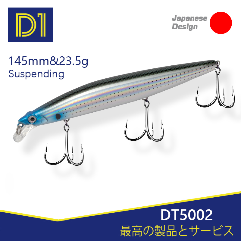 Fishing Lure Buzzbait - D1 Minnow Richiamo di Pesca Esca