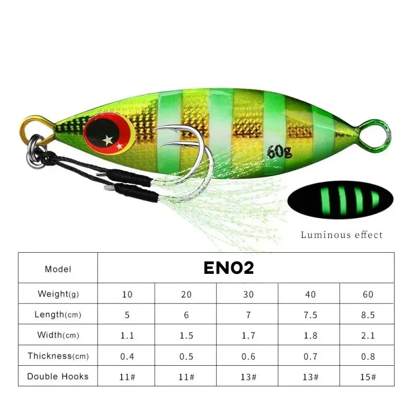 Inchiku Metallo Jig Cucchiaio  - Fishing Lure Buzzbait recensione e prezzo