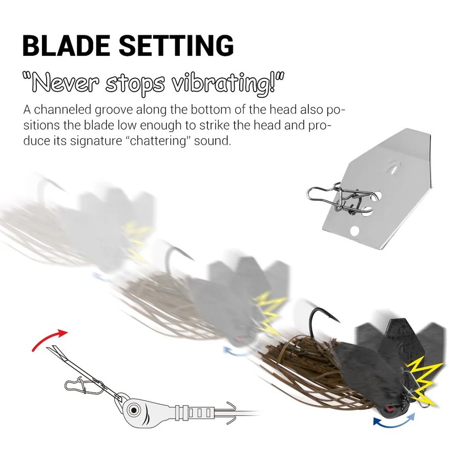 Noeby Chatterbait Bladed Jig 1 - Fishing Lure Buzzbait recensione e prezzo