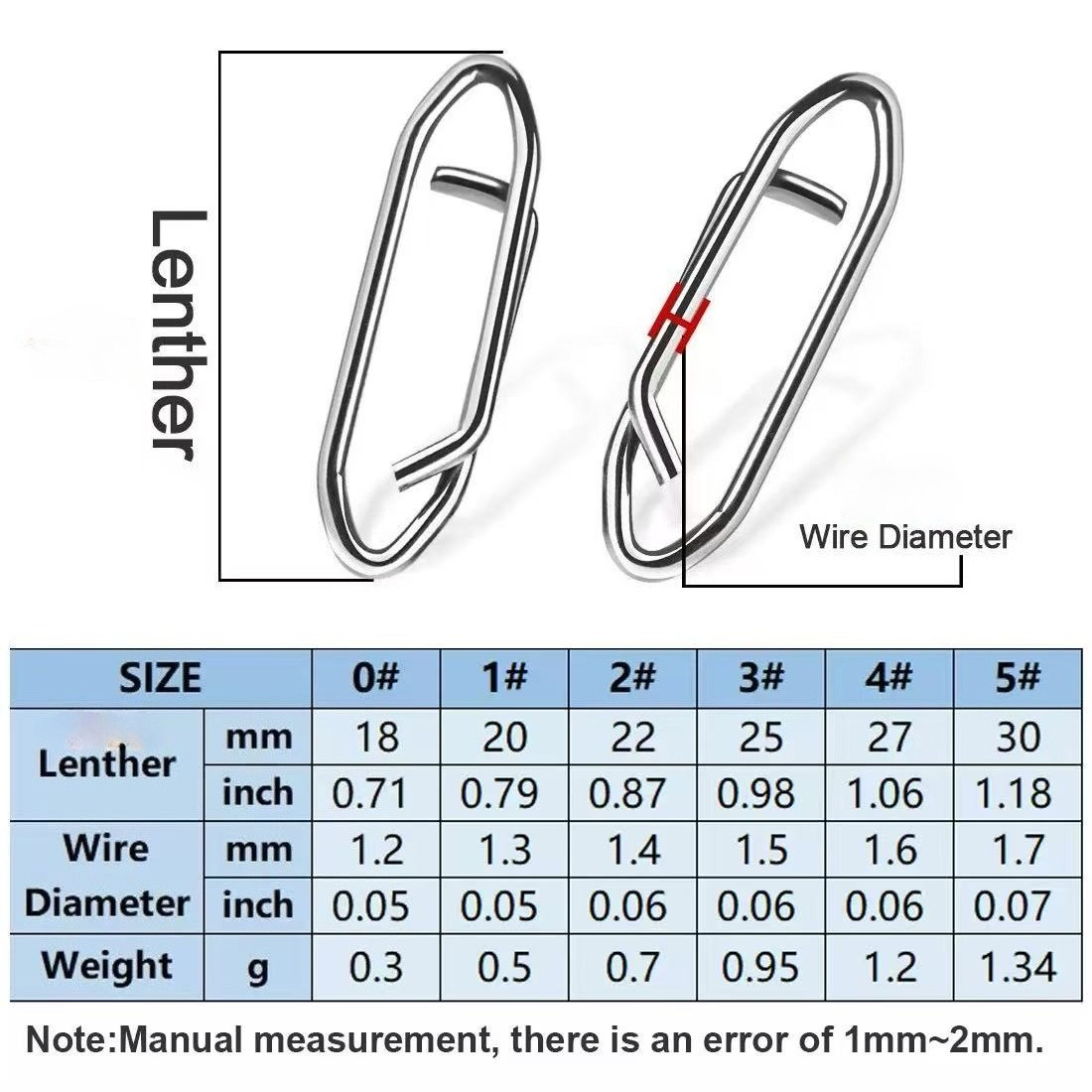 50 Pz/pacco Potenza di Pesca V - Fishing Lure Crankbait recensione e prezzo