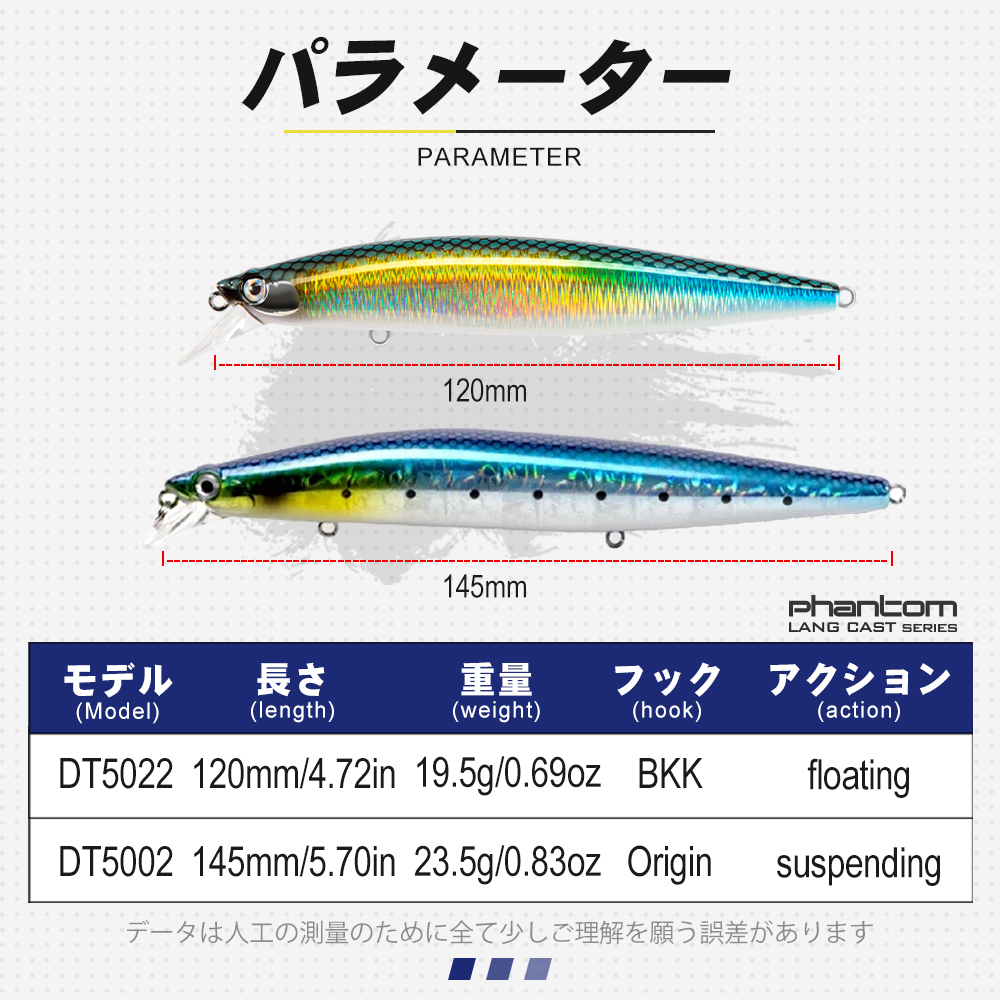 D1 Minnow Richiamo di Pesca Es - Fishing Lure Buzzbait recensione e prezzo