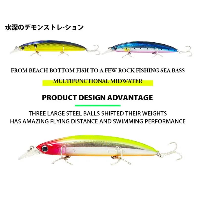 Esche da pesca galleggianti pe - Fishing Lure Topwater recensione e prezzo
