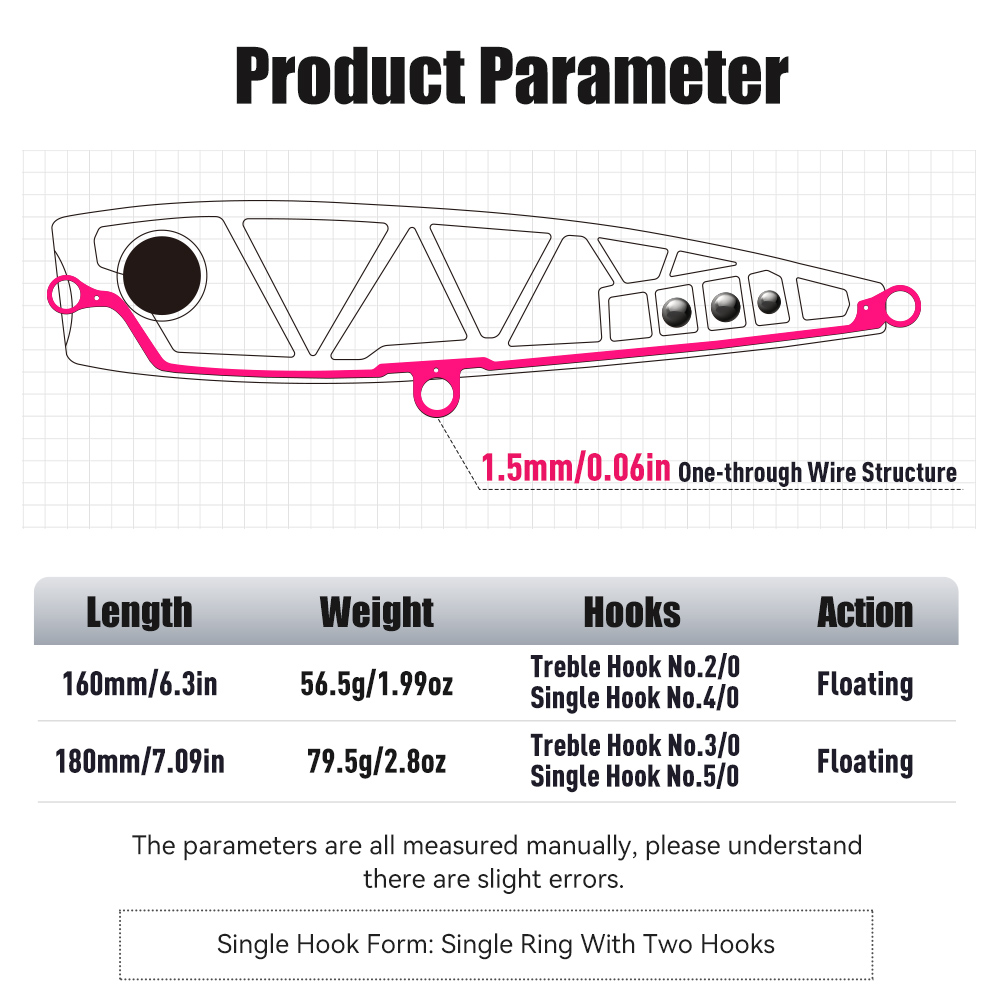 YOOFISH GT Richiamo di Pesca T - Fishing Lure Buzzbait recensione e prezzo