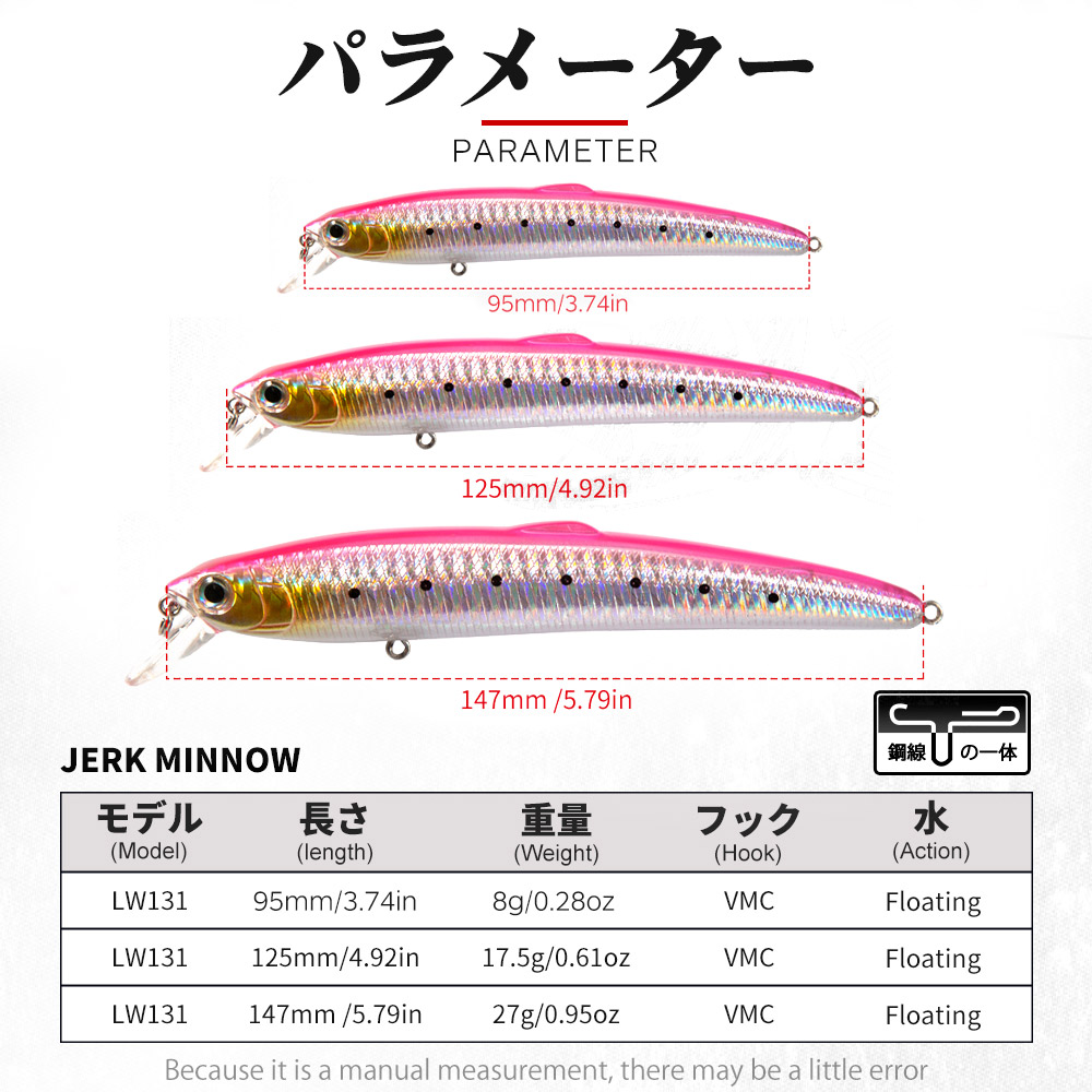 Hunthouse Saruna Minnow Jerkba - Fishing Lure Jerkbait recensione e prezzo